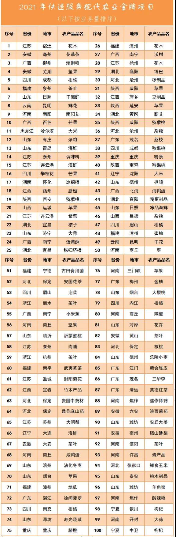 澳门博彩官网